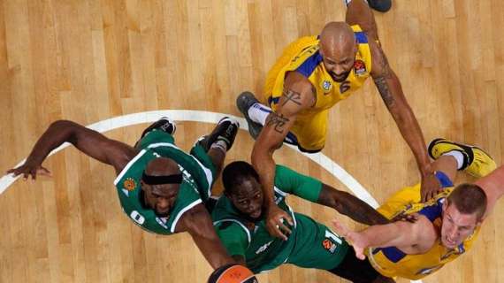 EuroLeague - Panathinaikos sculaccia il Maccabi Tel Aviv al supplementare