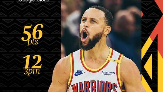 NBA - L'incantesimo di Stephen Curry è record sul parquet del Kia Center