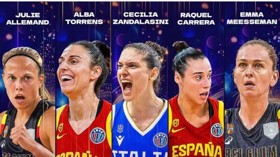 Nuovo sistema di qualificazione al FIBA Women’s EuroBasket 2027