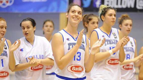 Under 18 femminile Europeo di Sopron, Italia-Turchia: le Azzurre chiudono al settimo posto