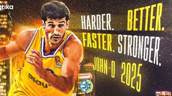 Maccabi Tel Aviv extends his deal with John DiBartolomeo