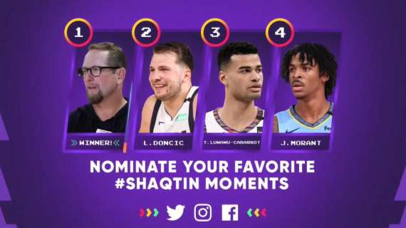 NBA - Shaqtin 'A Fool con Luka Doncic e Ja Morant