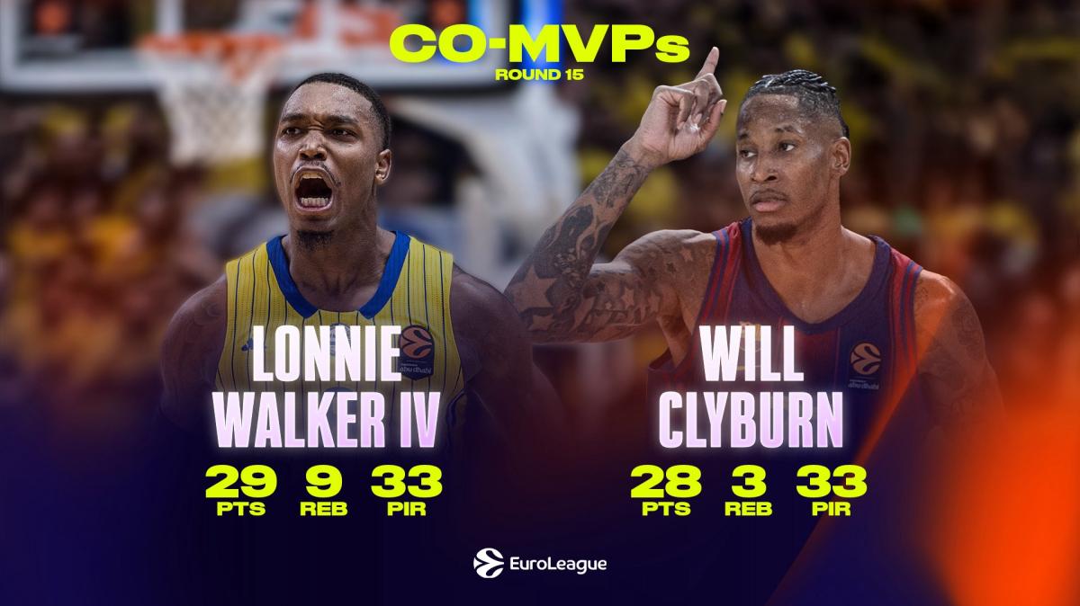 EuroLeague, Walker e Clyburn condividono il premio di MVP del 15° Turno