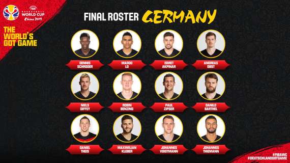 Mondiali 2019 - Germania, annunciato il roster