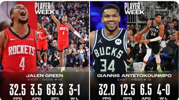 NBA - Jalen Green e Giannis Antetokounmpo i Players of the Week