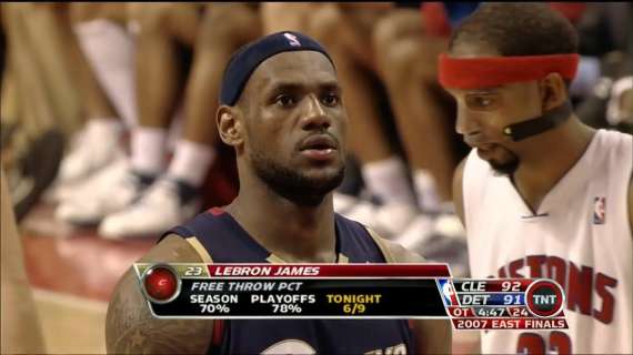 NBA - 31 maggio 2007, la nascita del mito di LeBron James