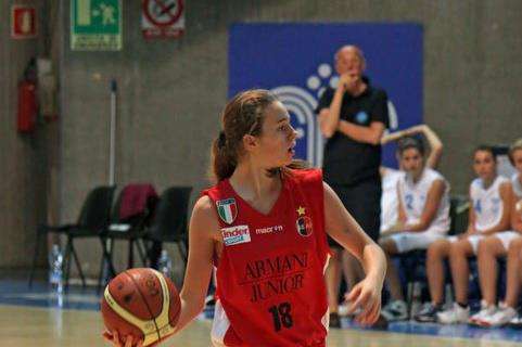 A2 F - UFFICIALE: Arianna Beretta firma ancora con Castel Carugate