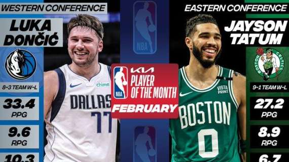 NBA - Luka Doncic e Jayson Tatum sono gli MVP nel mese di febbraio
