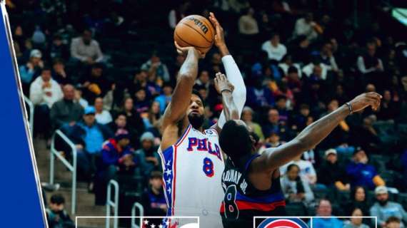 NBA - I Sixers trovano Paul George e comandano a Detroit