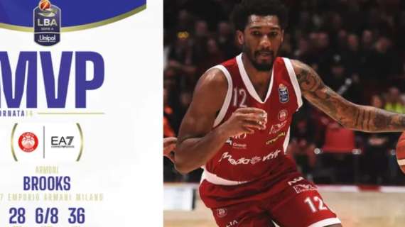 Olimpia, Armoni Brooks MVP della 14^ giornata di Serie A: quinta gara con 20+ punti