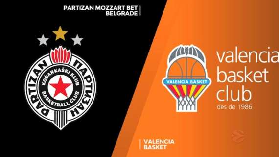 EuroLeague - Partizan, quarto ko consecutivo: il punto di Zeljko Obradovic 