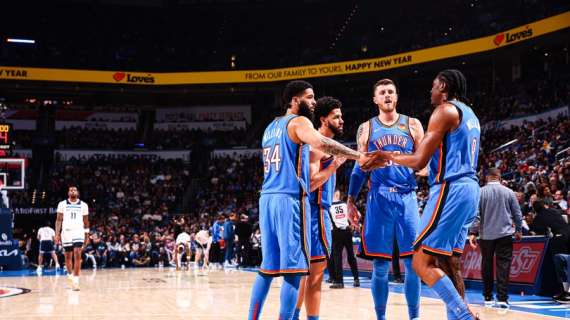 NBA - I Thunder puntano alla striscia di vittorie più lunga nella storia di OKC