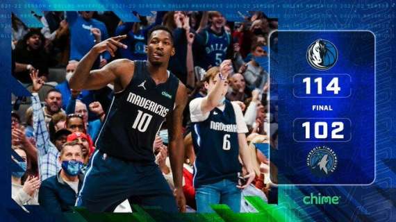 NBA - I Dallas Mavericks si prendono la rivincita sui Timberwolves
