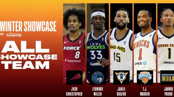 TJ Warren e Jahlil Okafor nella squadra All-Showcase del Winter Showcase 2024