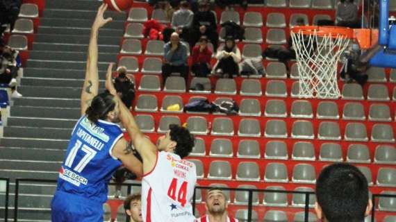 Serie C - Pescara Basket sconfitta in volata a Vasto