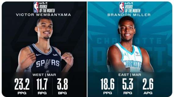 NBA - Rookie of the Month - Tripletta Victor Wembanyama e Brandon Miller