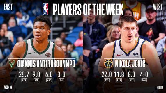 NBA - Players of the Week: Giannis Antetokounmpo e Nikola Jokic, ancora loro!