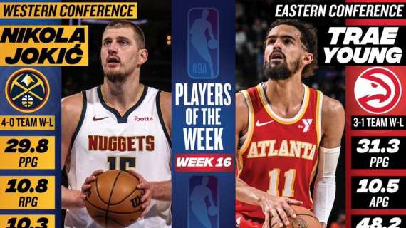 NBA - Nikola Jokic e Trae Young nominati giocatori della settimana