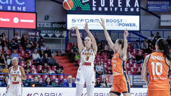 LIVE EL WOMEN - Casademont Zaragoza vs Reyer Venezia, diretta streaming