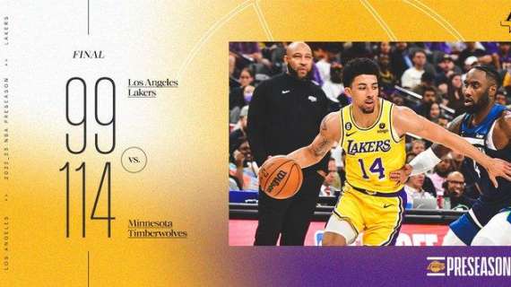 NBA - Anche i Wolves di Gobert non danno gioie ai Lakers