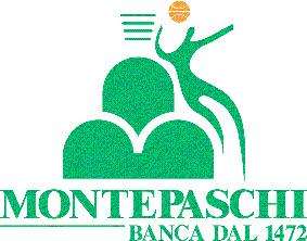 Montepaschi Siena in Cina: il report della tournée