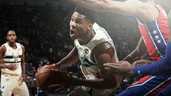 NBA - Senza Embiid, i Sixers cadono a Milwaukee