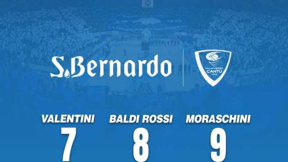 A2 - Pallacanestro Cantù, i numeri di maglia: Moraschini torna alla #9