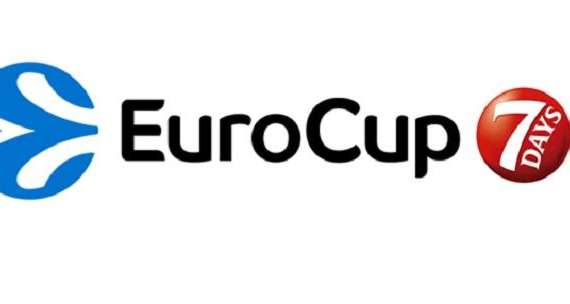 EuroCup - Risultati e classifiche parziali dopo la 9a giornata 2021-22