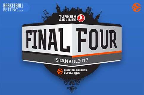 EuroLeague Final Four - Aggressione a Istanbul tra tifosi: quattro feriti e sei arresti