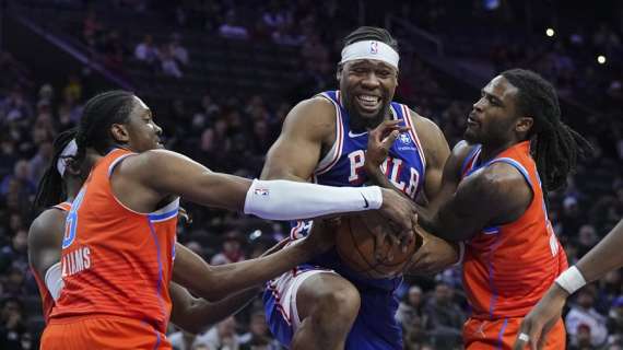 NBA - I Sixers non possono competere con i Thunder