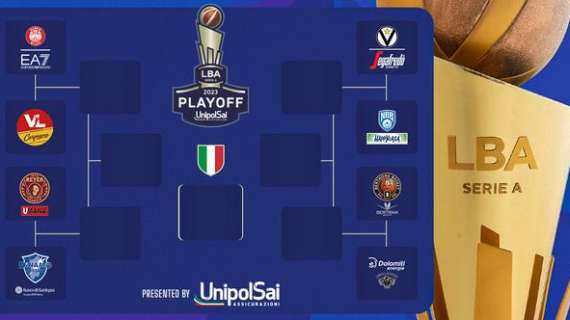 LBA, le date delle prime tre gare dei playoff di Serie A 2023: si parte il 13 maggio