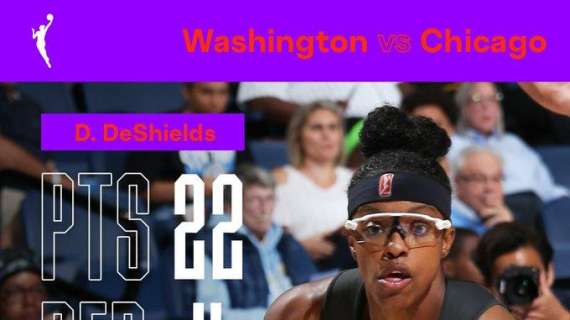 WNBA - Giorno 67, DeShields e Chicago fermano Washington