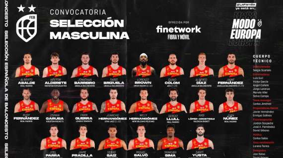 EuroBasket 2022, Scariolo e la Spagna presentano il roster preliminare