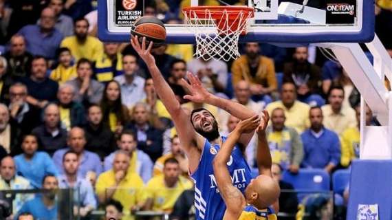 Highlights: Maccabi Electra Tel Aviv-Real Madrid