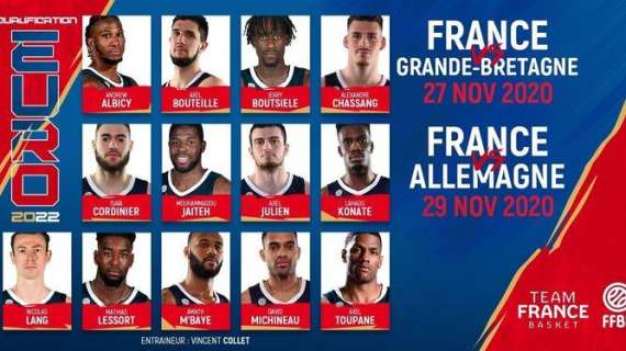 Eurobasket 2022 Qualifiers: i 12 della Francia per la finestra di novembre