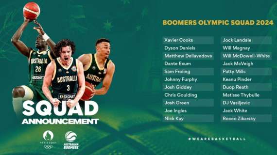 Australia, il roster preliminare dei Boomers verso le Olimpiadi 2024: niente Simmons