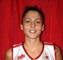Giada Ballardini nuovo playmaker della Virtus Cagliari