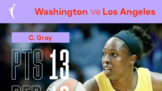 WNBA - Giorno 37, Vegas ferma NY; Sparks a 450 vittorie