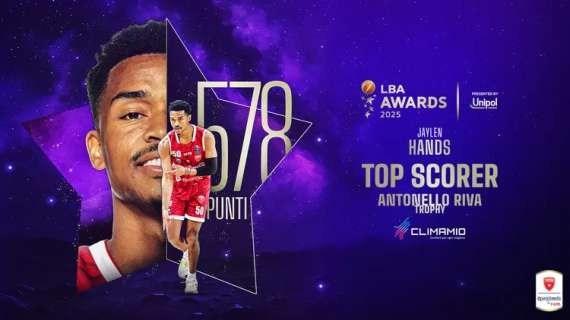 Jaylen Hands vince l’Antonello Riva Trophy: è stato il miglior scorer della Serie A 24/25