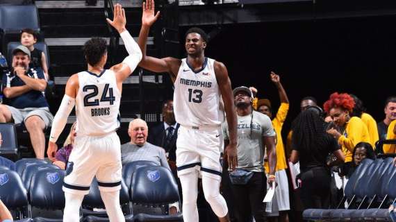 NBA Preseason - Grizzlies, battuto il Maccabi Haifa