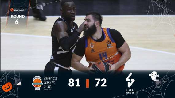 EuroLeague - Valencia, la prima vittoria stagionale arriva contro l'Asvel