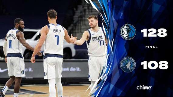 NBA - Dallas: la difesa del Minnesota si sgretola contro Kristaps Porzingis