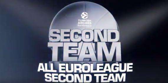 EuroLeague - Annunciati anche i membri del secondo quintetto ideale della stagione