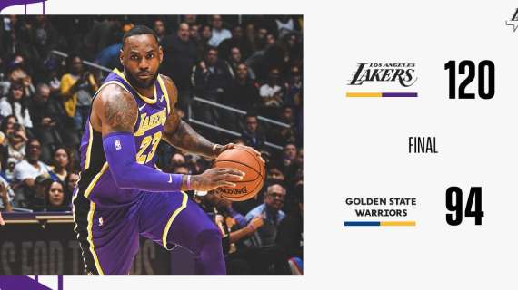 NBA - I Los Angeles Lakers spazzano via i Golden State Warriors