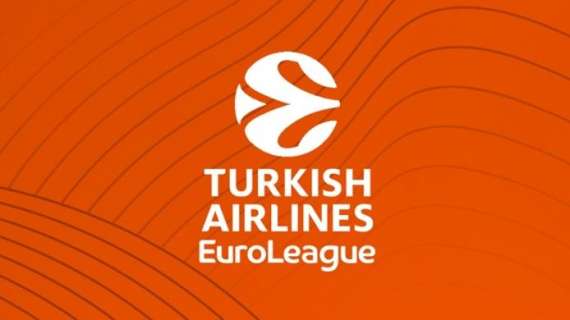 EuroLeague - Alcuni round più importanti della stagione 2020/21