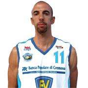 Roberto Cazzaniga