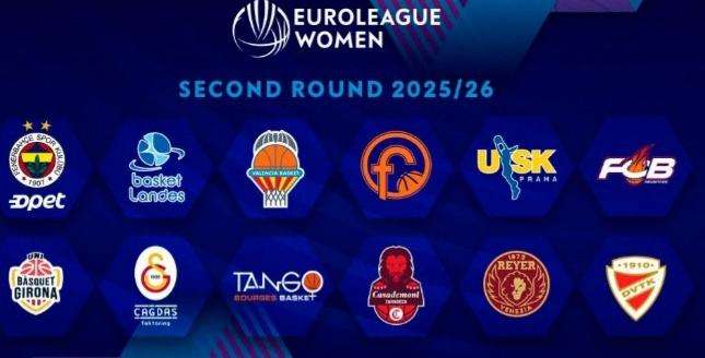 ELW: tornano in campo Famila Schio e Reyer Venezia