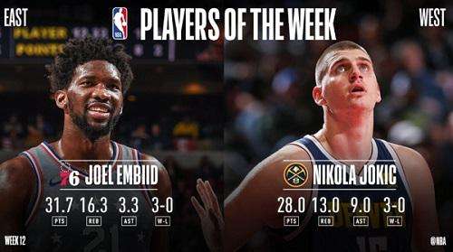 NBA - Players of the Week: Joel Embiid e Nikola Jokic