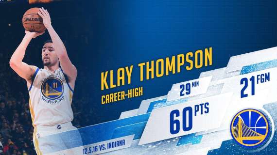 NBA - Warriors a tutta forza con il record di Klay Thompson