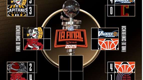 BSN - Definite le semifinali: Gallinari contro Faried, Nick Perkins contro Matt Mooney